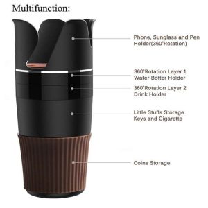 Universal Multi Function Rotatable Car Cup Holder